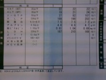 2013-07-19 07.20.49.jpgのサムネール画像